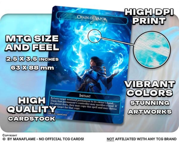 Blue Staples Set (B) - Image 2